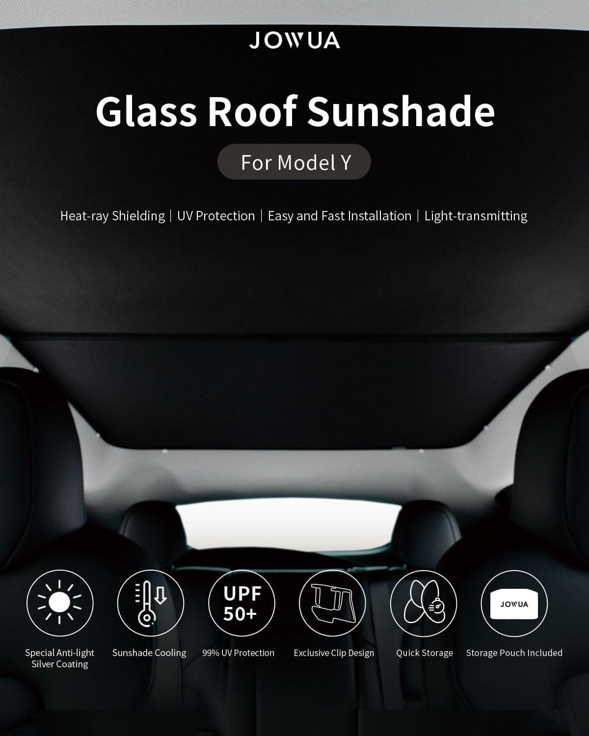 JOWUA Toldo de techo de vidrio compatible con Tesla Model - Imagen 3