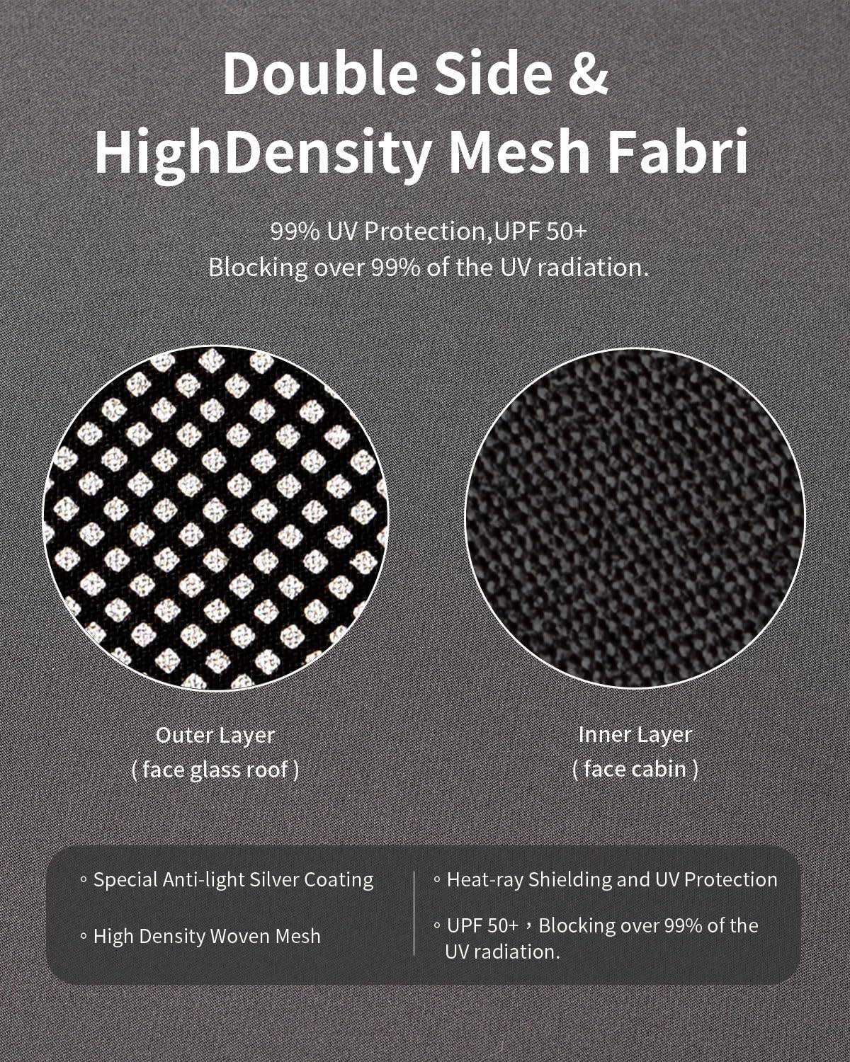 JOWUA Toldo de techo de vidrio compatible con Tesla Model - Imagen 4