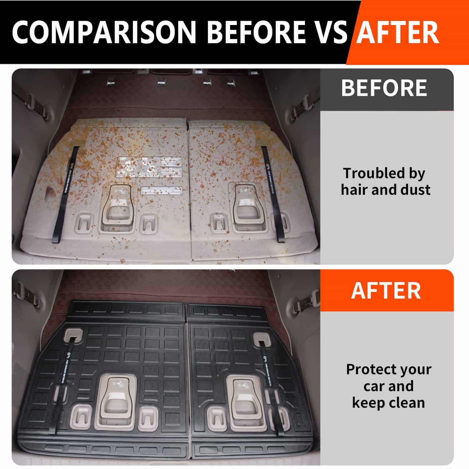 Powoq Mats de Respaldo Compatible con Kia Carnival - Imagen 4