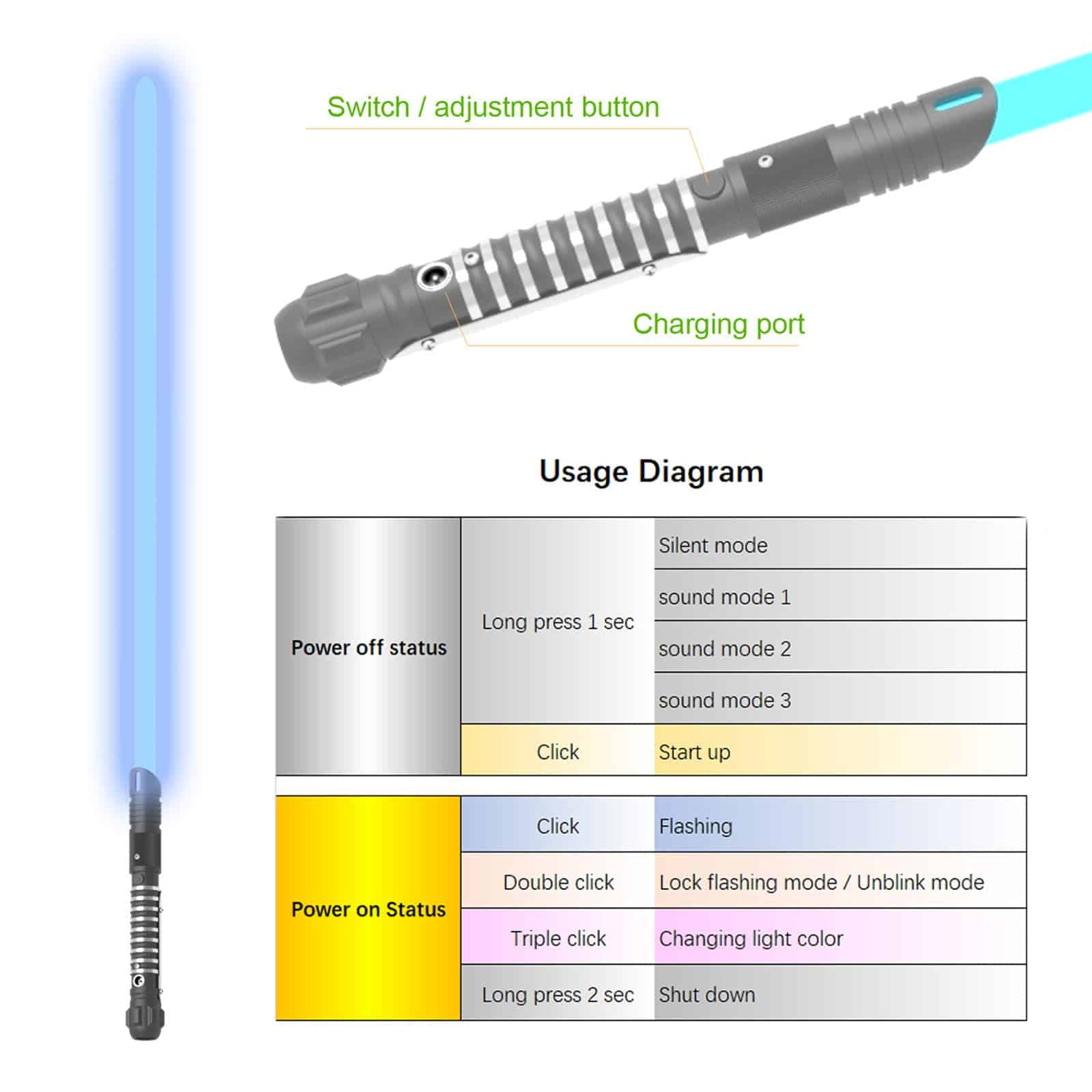 Sable de Luz Recargable RGB para Duelo con LED, Mango de - Imagen 6