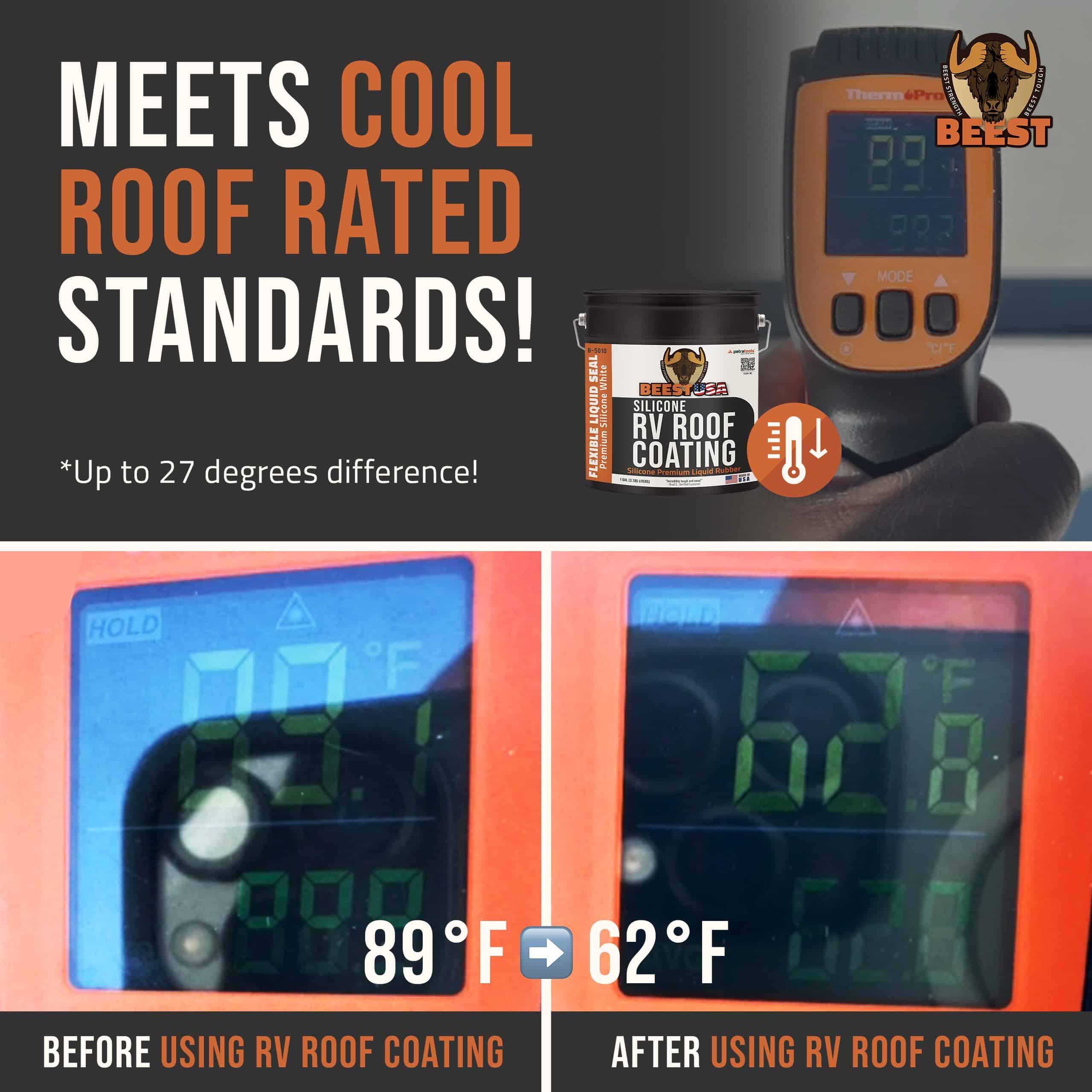 Recubrimiento de Techo para RV de Silicona BEEST, 1 Galón - Imagen 4