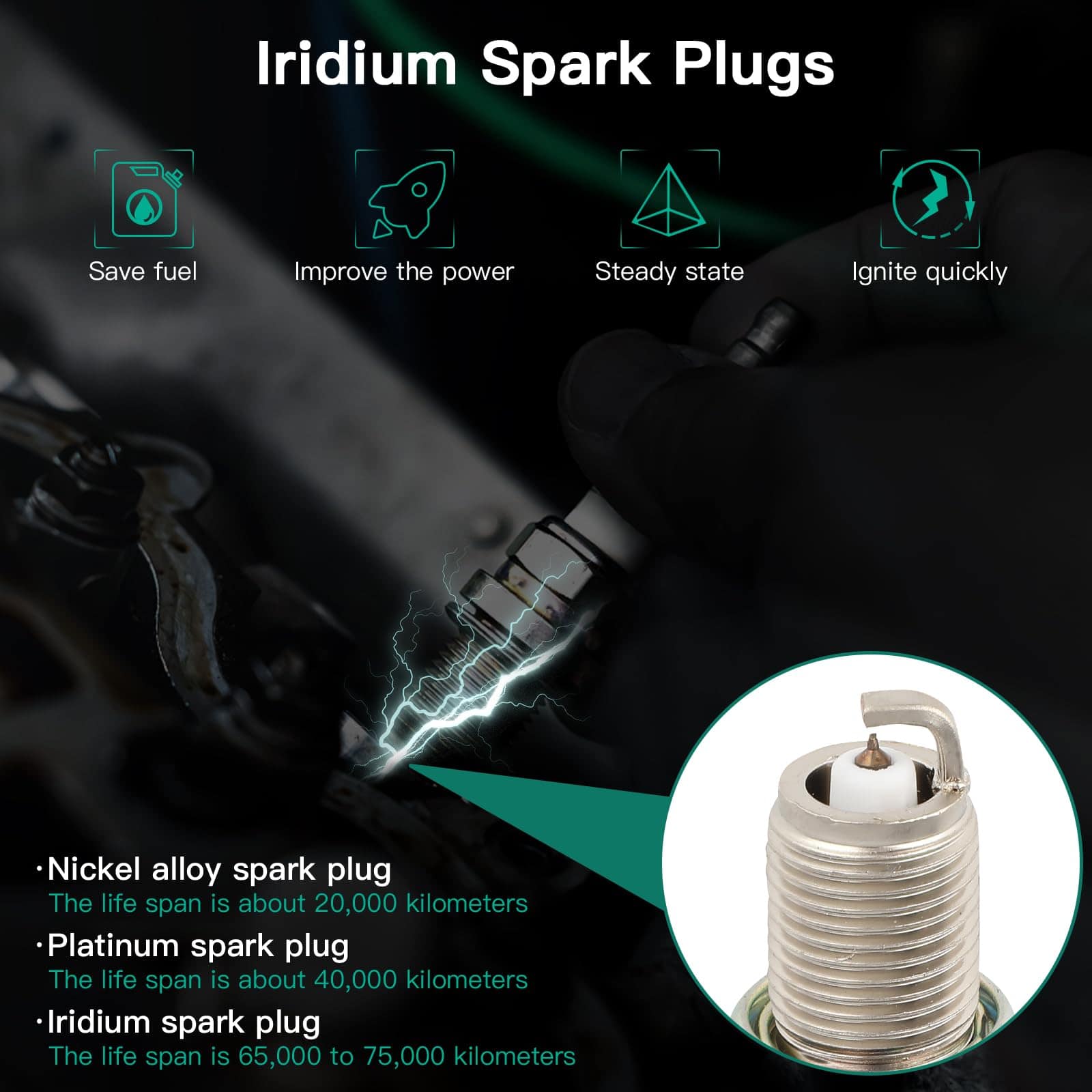 Conjunto de 4 bobinas de encendido con 4 bujías de iridio - Imagen 6