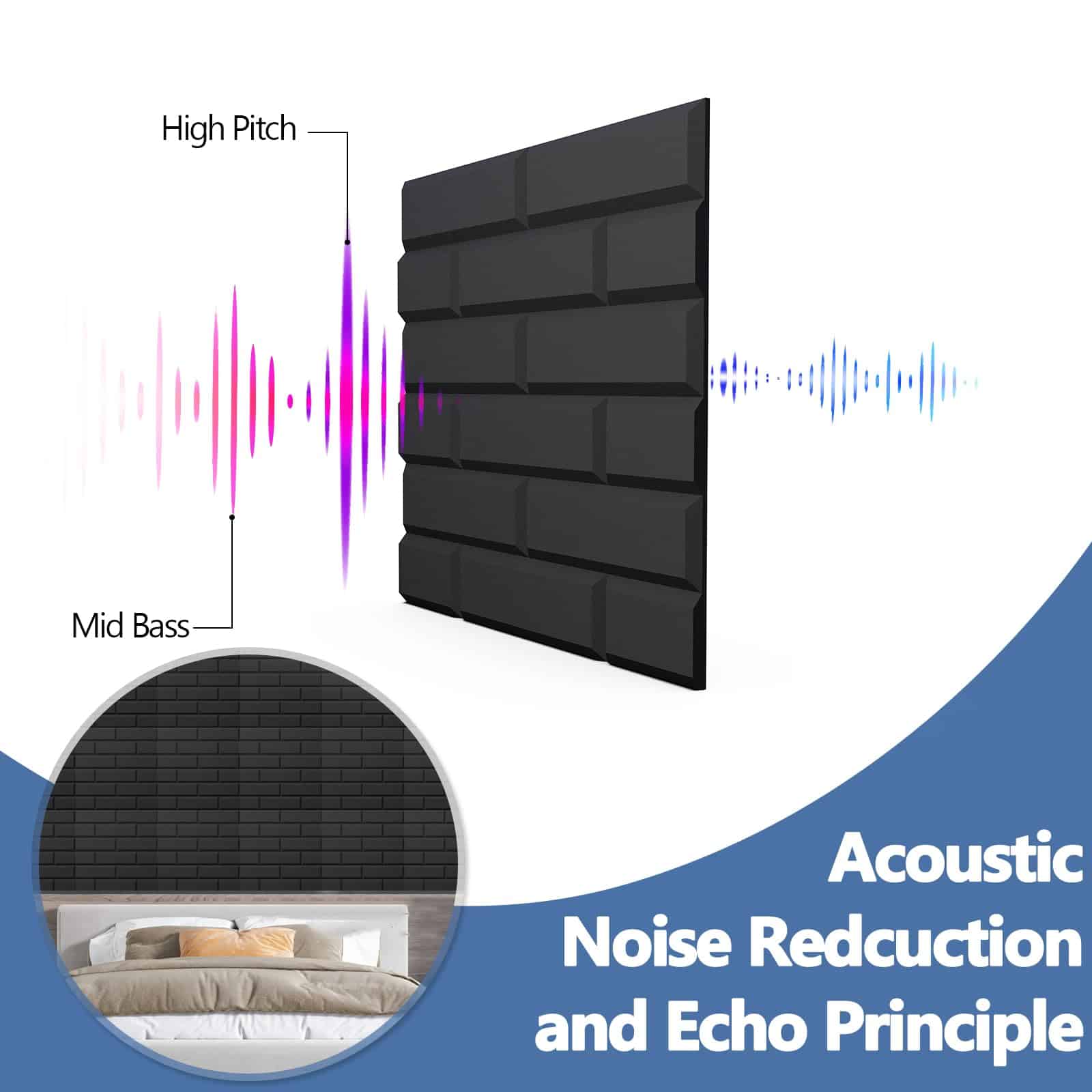 Paquete de 12 Paneles Acústicos Autoadhesivos, 12"X 12"X - Imagen 4
