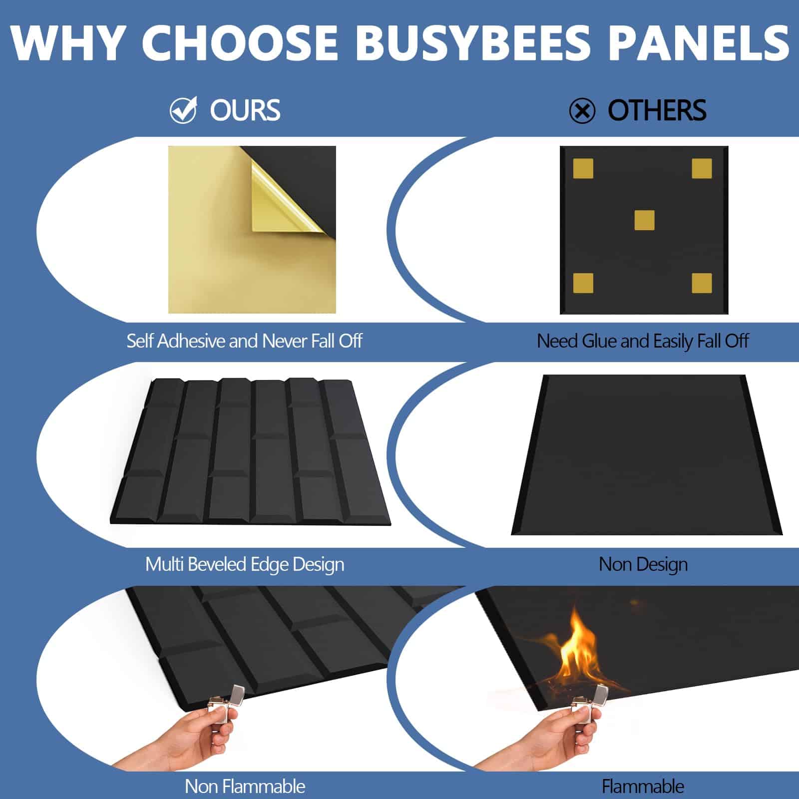 Paquete de 12 Paneles Acústicos Autoadhesivos, 12"X 12"X - Imagen 7