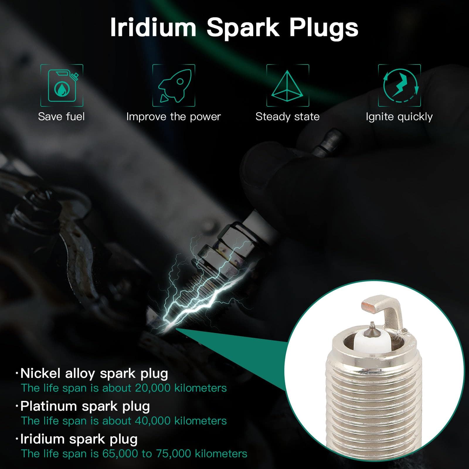 Conjunto de 4 bobinas de encendido con 4 bujías de iridio - Imagen 6