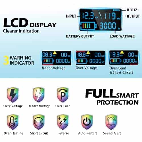 Inversor de Onda Sinusoidal Pura 3000 Vatios Pro, para - Imagen 5