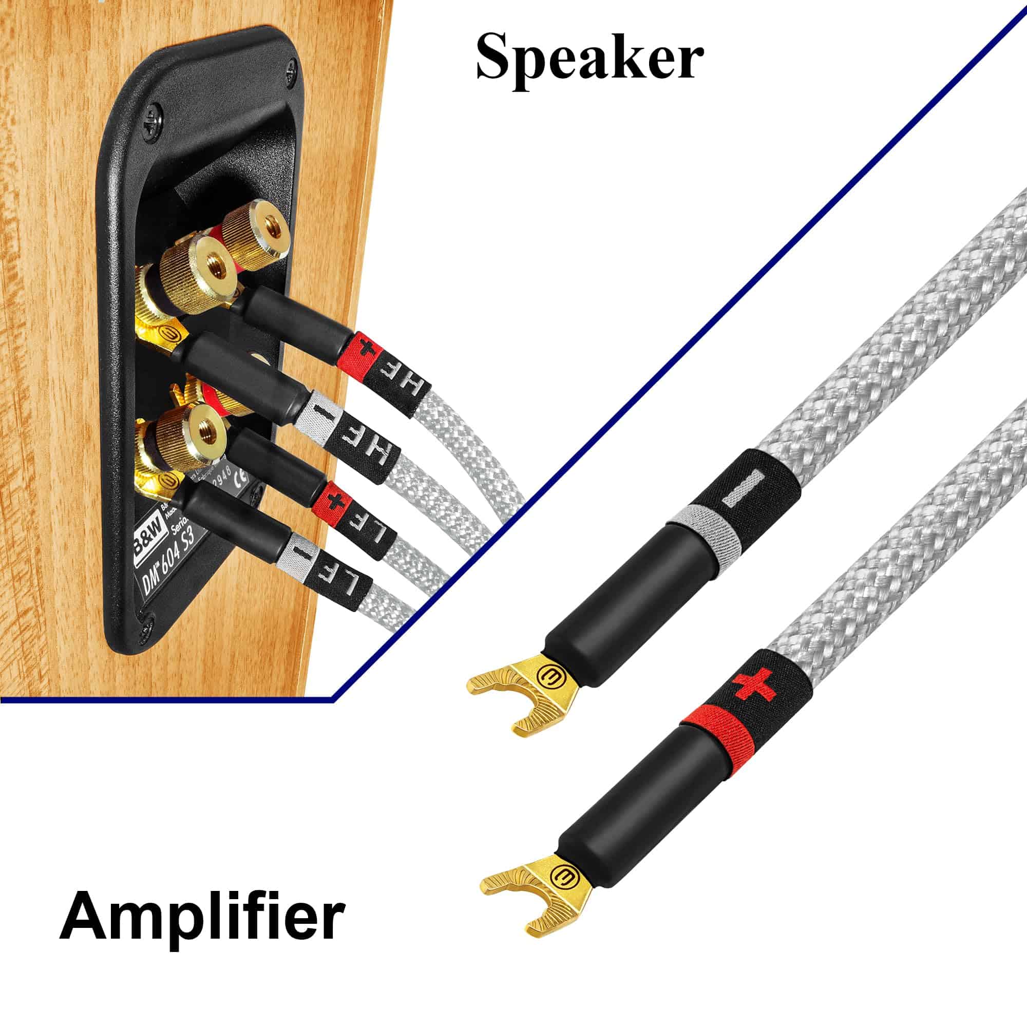 Cable de altavoz bi-cable WORLDS BEST CABLES Ultimate de 8 - Imagen 9