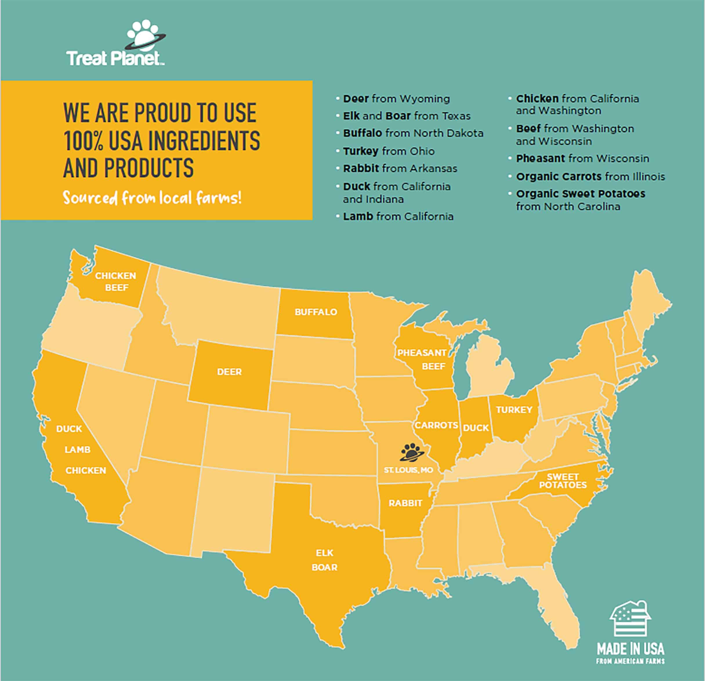 ETTA SAYS! Premios de Entrenamiento de Tocino para Perros - Imagen 5