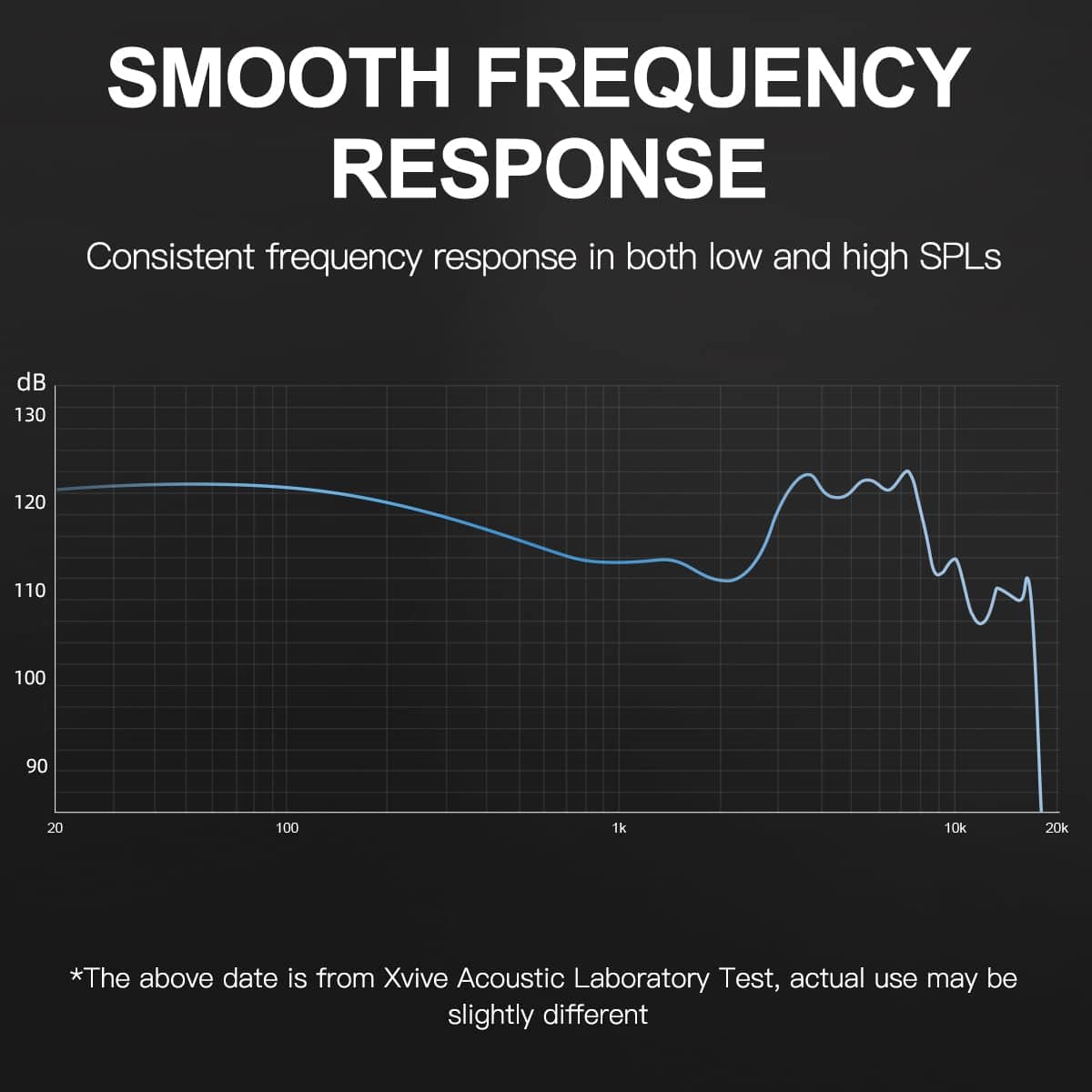 Sistema de Monitor Inalámbrico Xvive U4T9 con Auriculares - Imagen 7