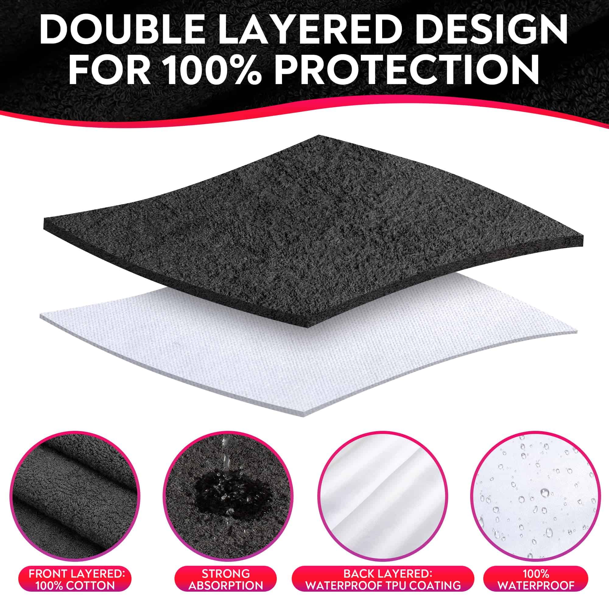 VIBEY | Toalla/cobija impermeable y resistente a las - Imagen 7