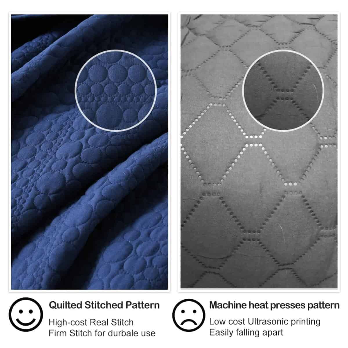 Juego de Colcha HORIMOTE HOME Tamaño King Azul Marino, - Imagen 6