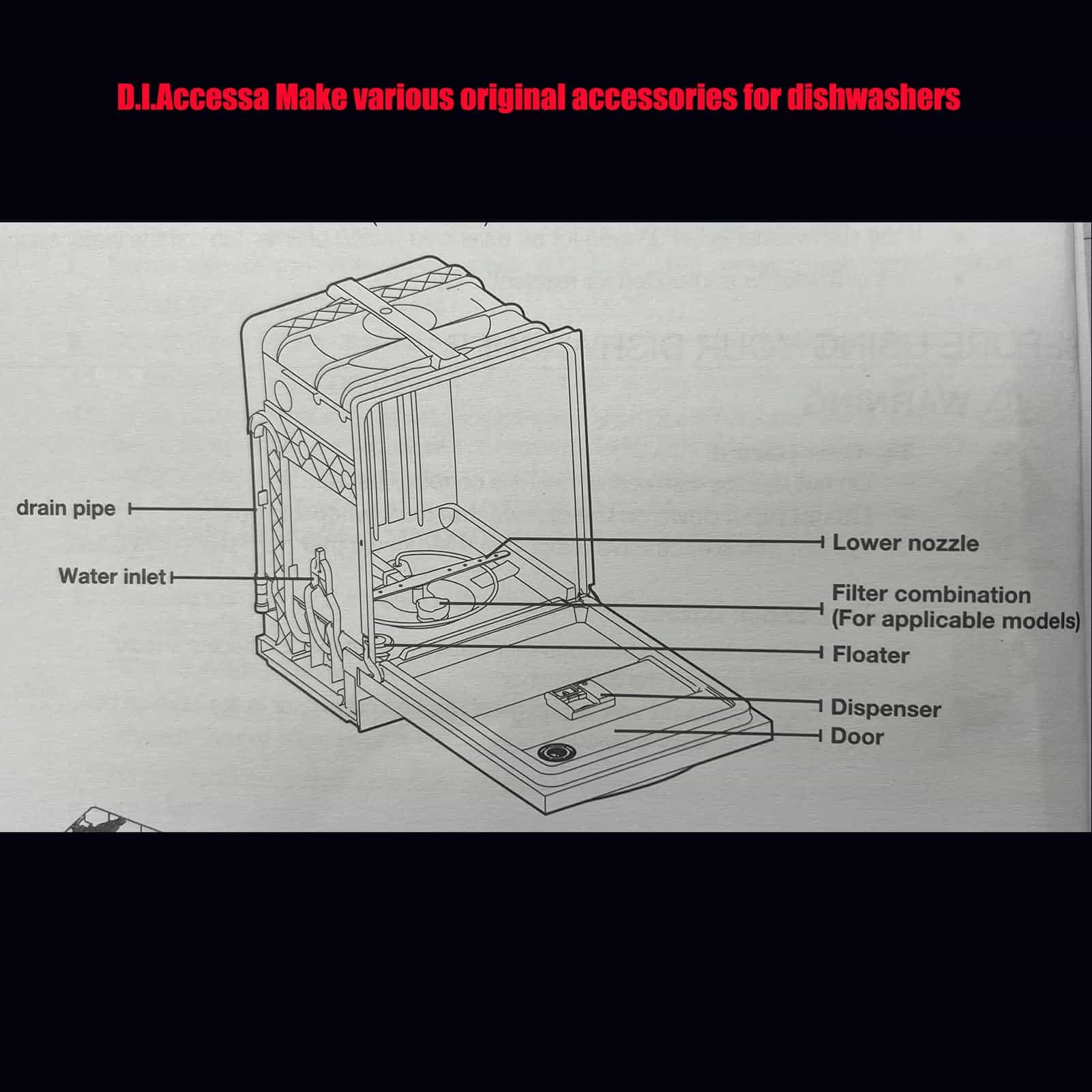 Ruedas de Rejilla de Lavavajillas D.I.Accessa (Paquete de - Imagen 5