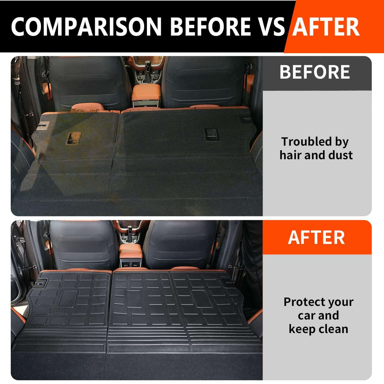 Powoq Protector de Respaldo Compatible con 2020-2025 Subaru - Imagen 4