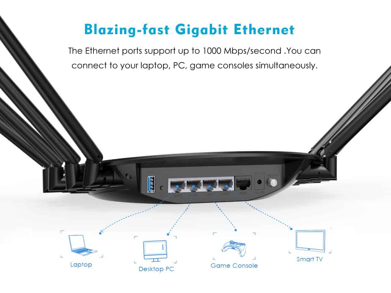 Router WiFi WAVLINK AC3000 Tri-Banda, Router Inalámbrico - Imagen 4