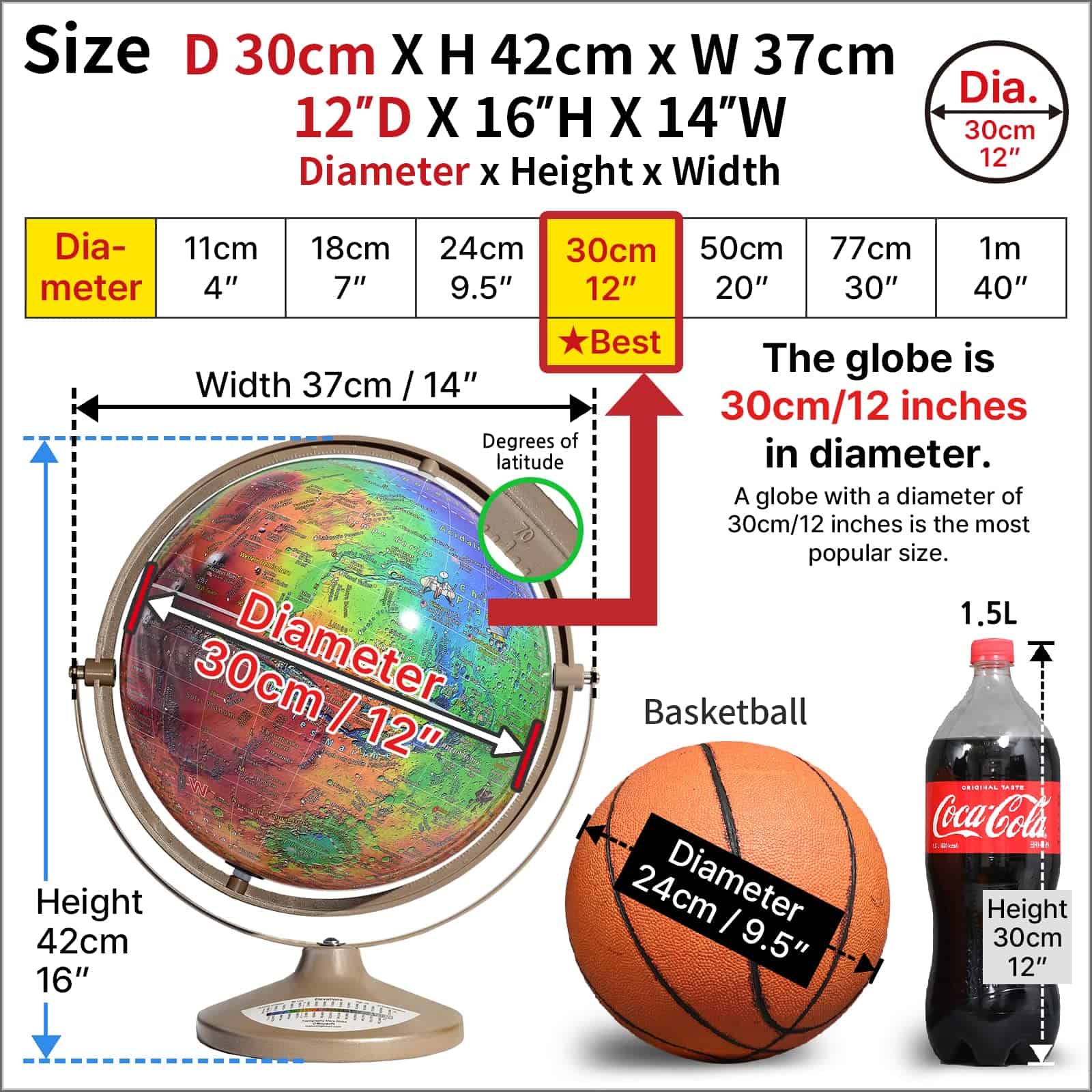 Globo Terráqueo Iluminado de Marte con Topografía Mapsoft - Imagen 5