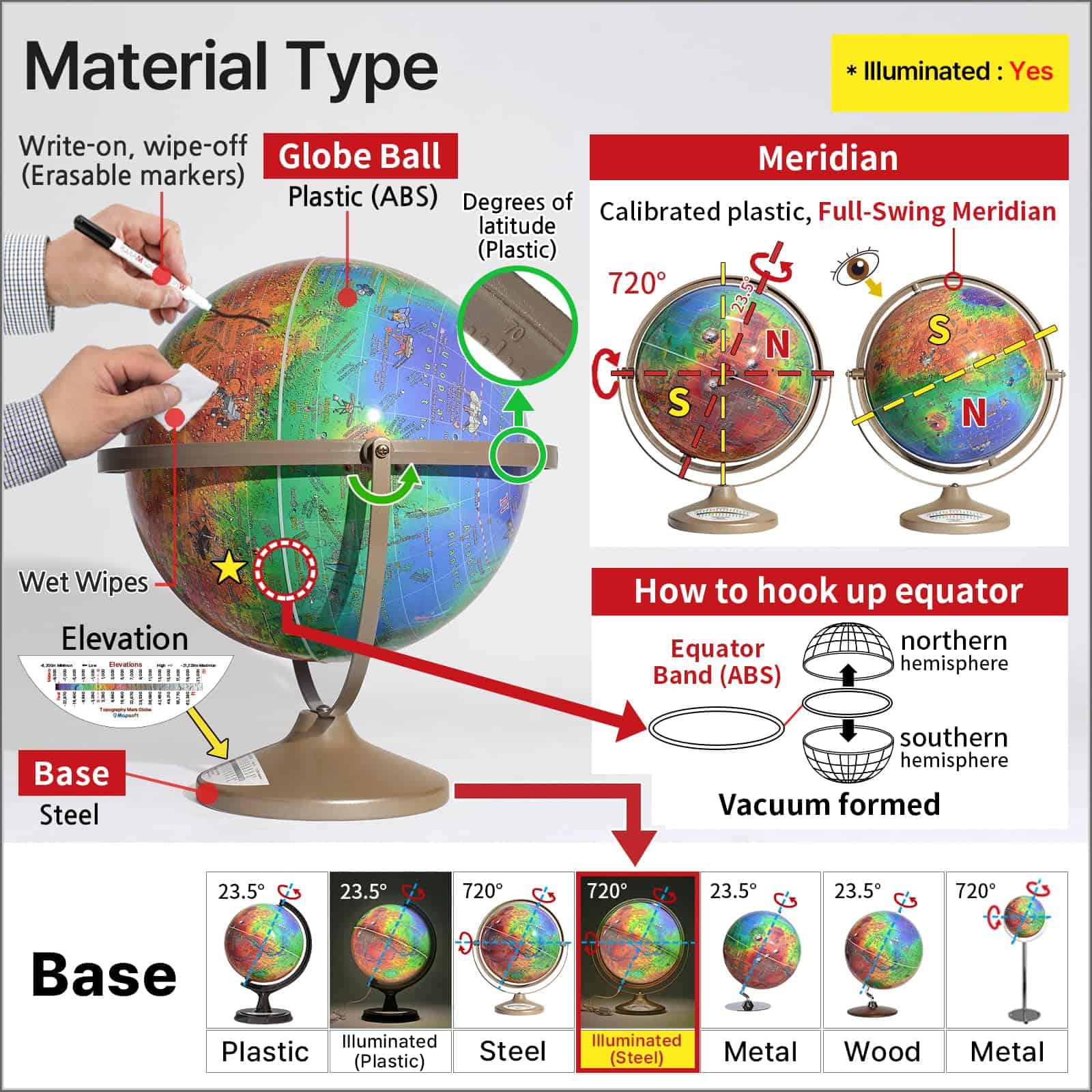 Globo Terráqueo Iluminado de Marte con Topografía Mapsoft - Imagen 6