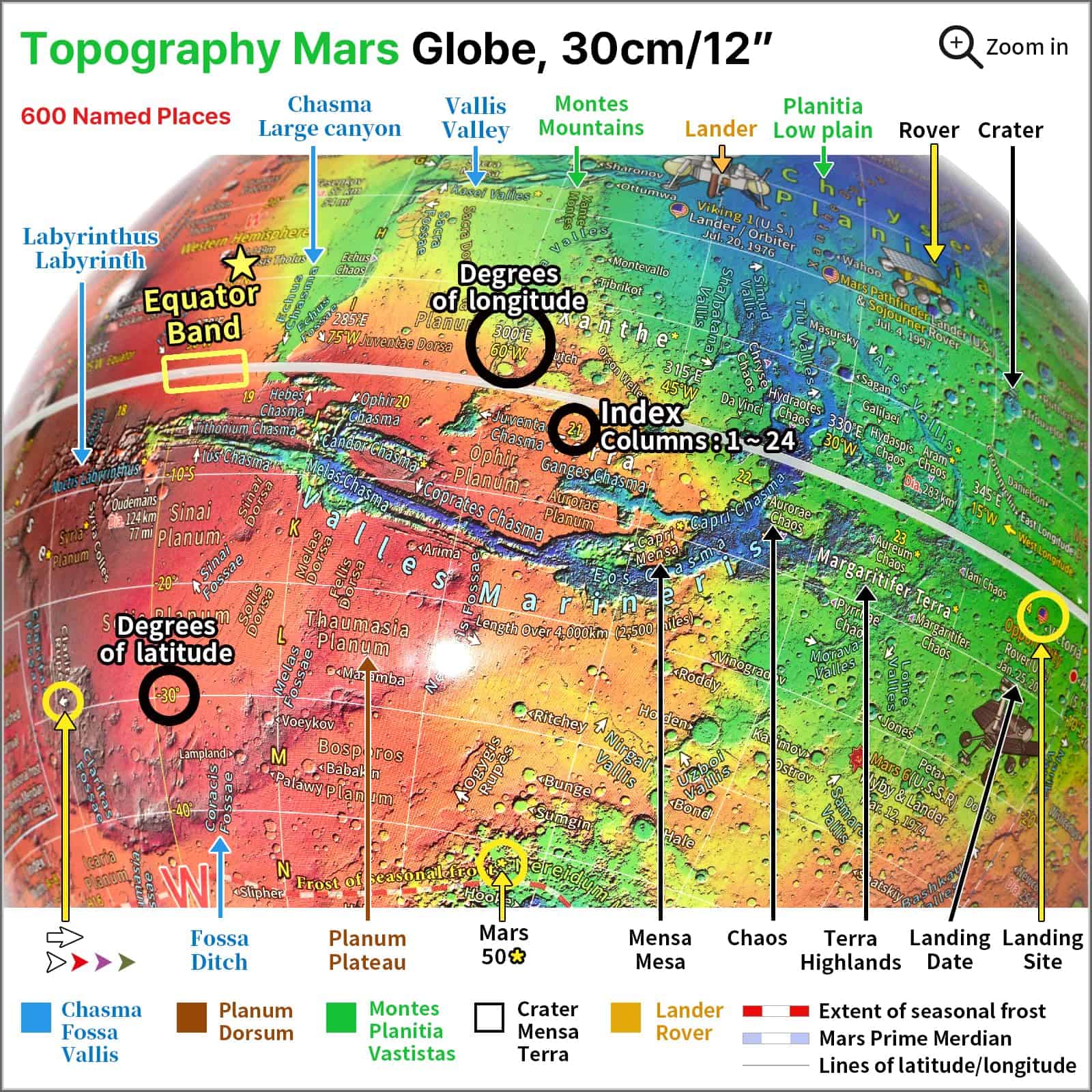 Globo Terráqueo Iluminado de Marte con Topografía Mapsoft - Imagen 9