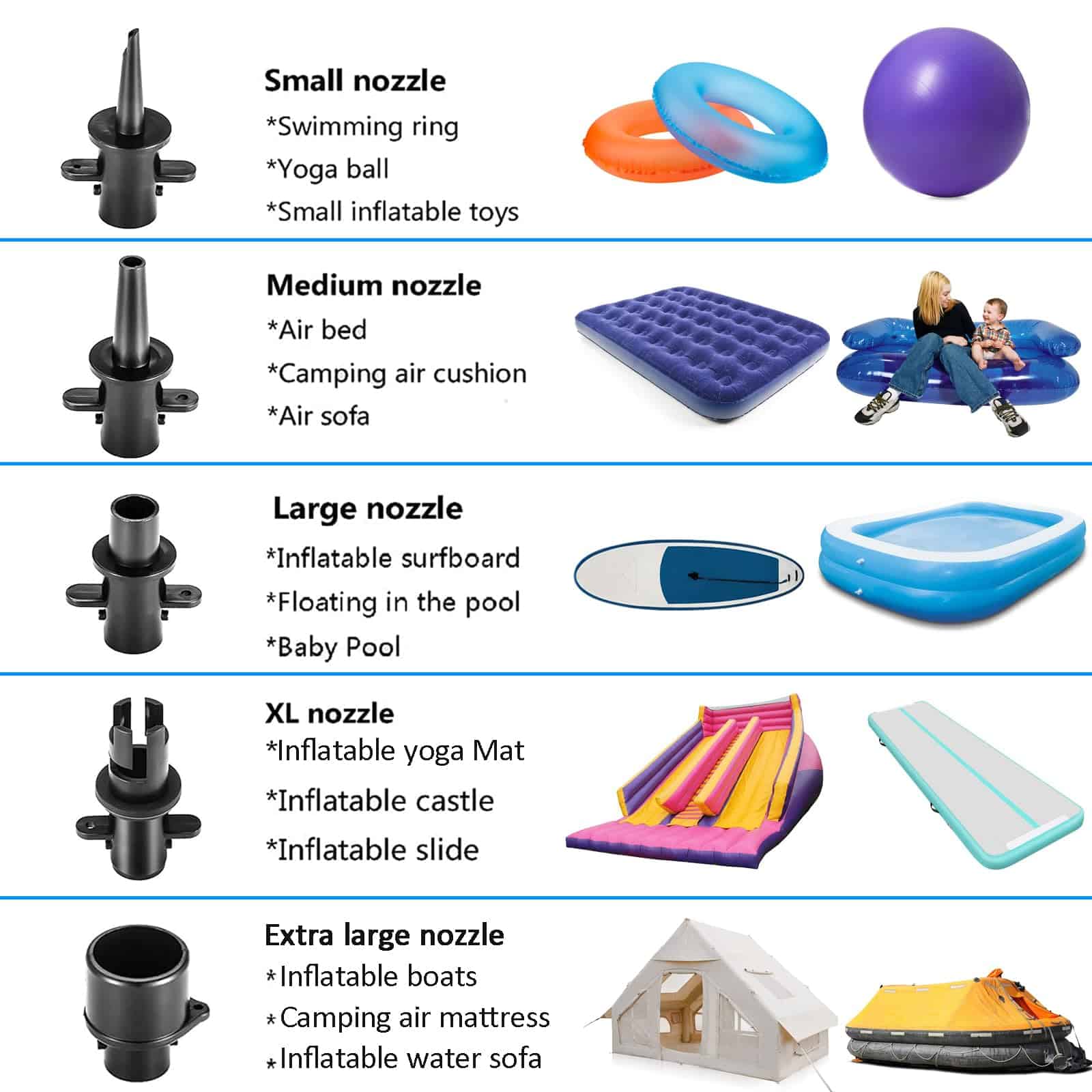 Bomba de Aire Eléctrica para Colchonetas de Gimnasia - Imagen 5