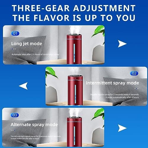 Difusores de Aire para Coche Inteligentes Recargables - Imagen 7