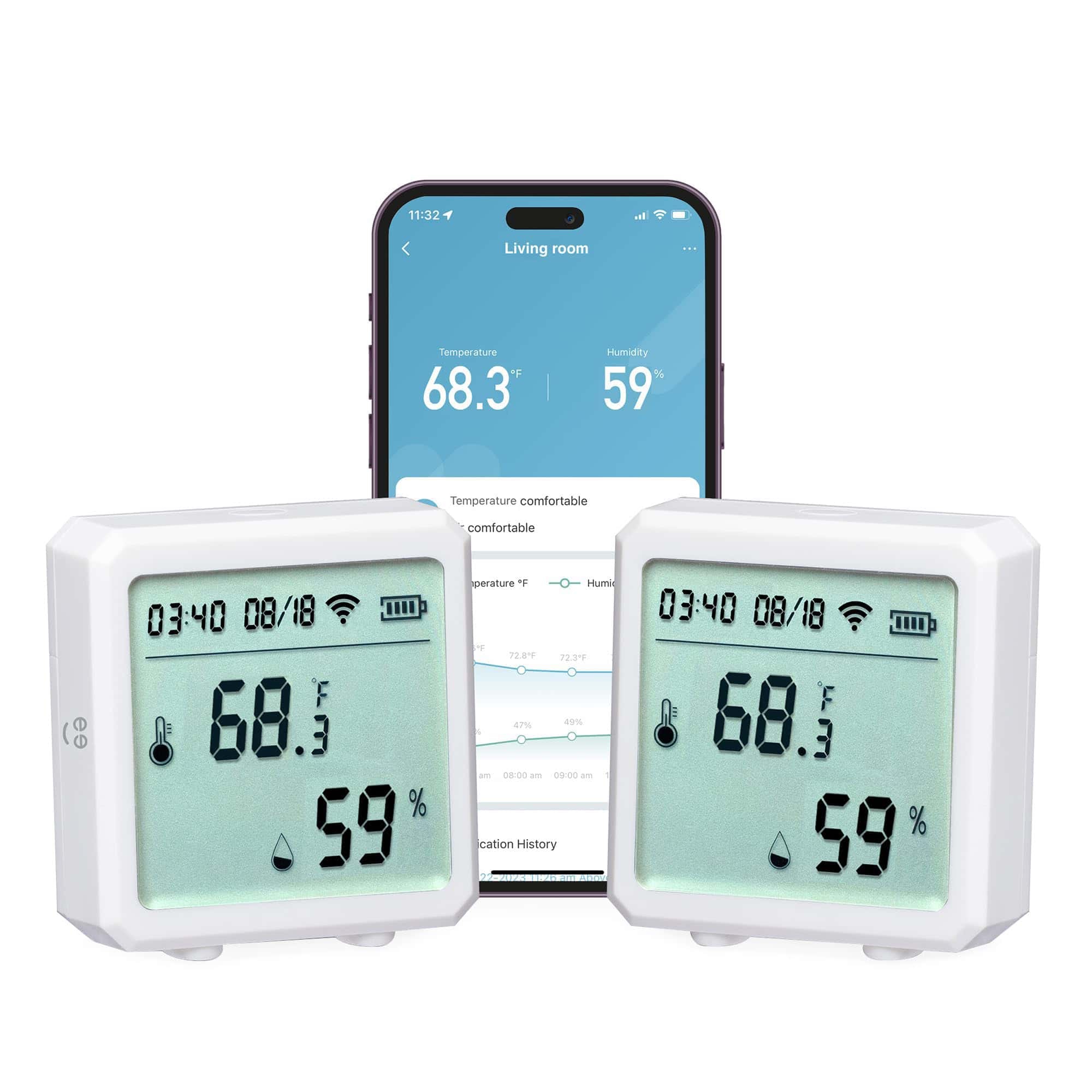Monitor de Temperatura y Humedad Inteligente Geeni 2 Pack -