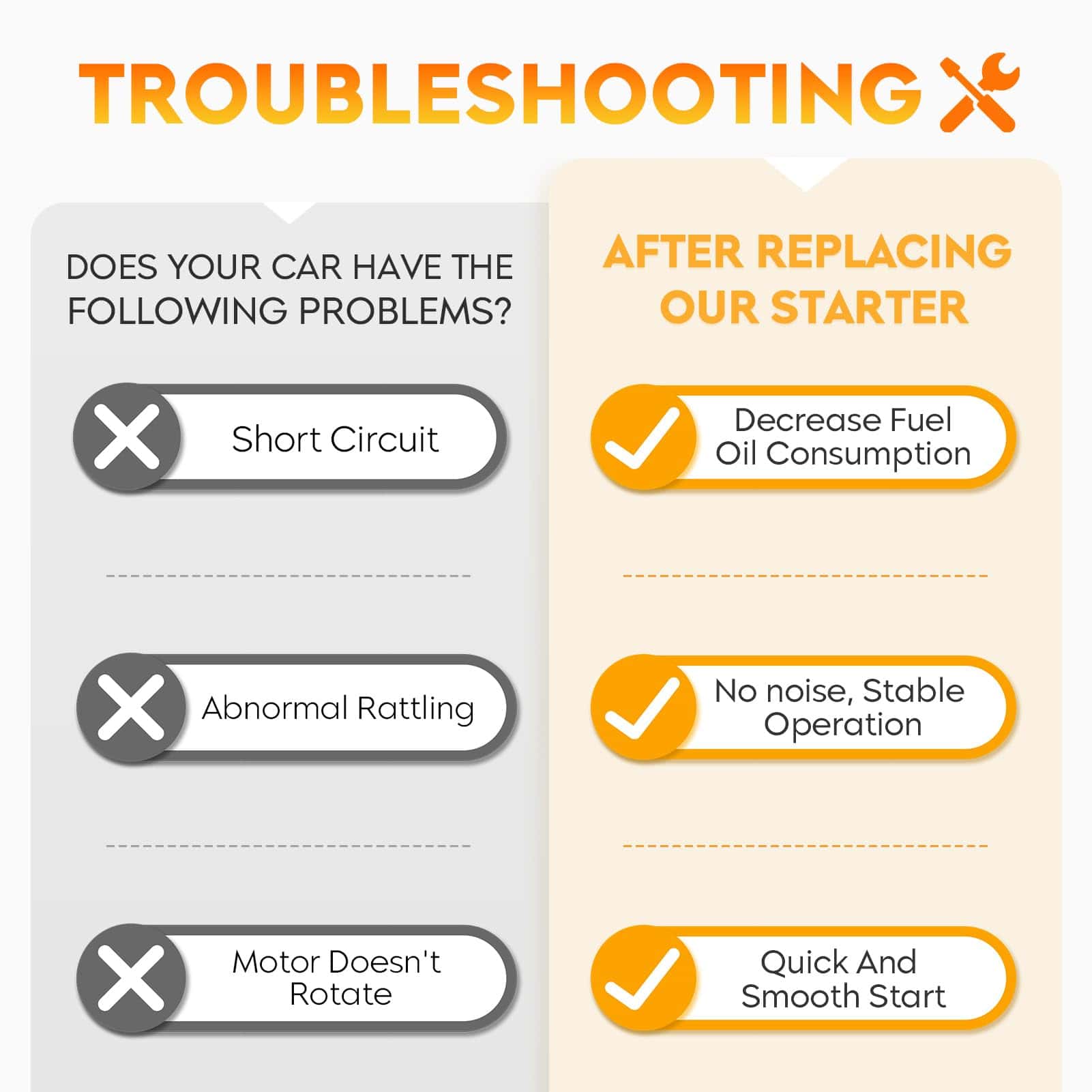 Arrancador para Infiniti I30 2000-2001 3L, I35 2002-2004 - Imagen 8