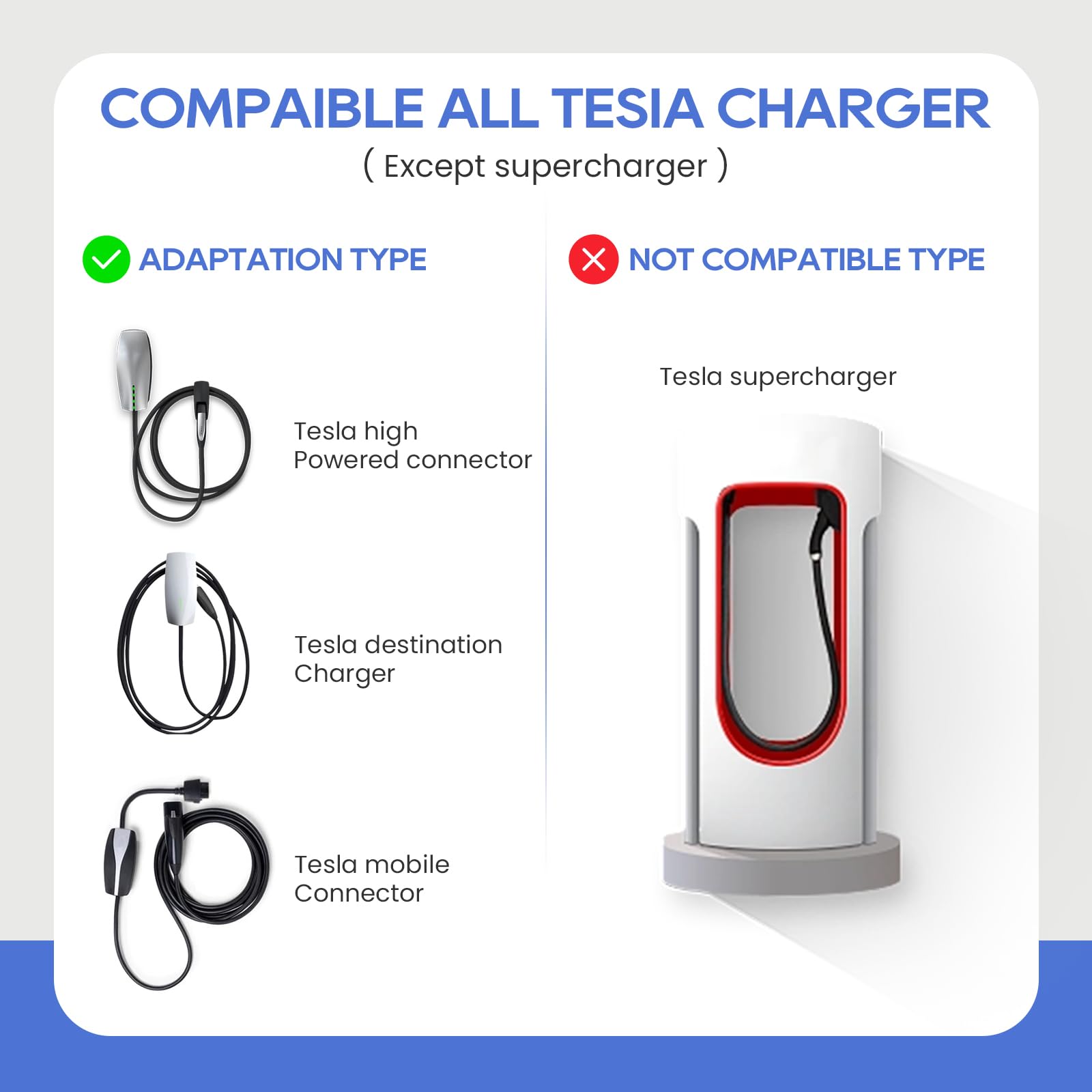 Adaptador de Cargador de EV DASANRAO Compatible con Tesla a - Imagen 4