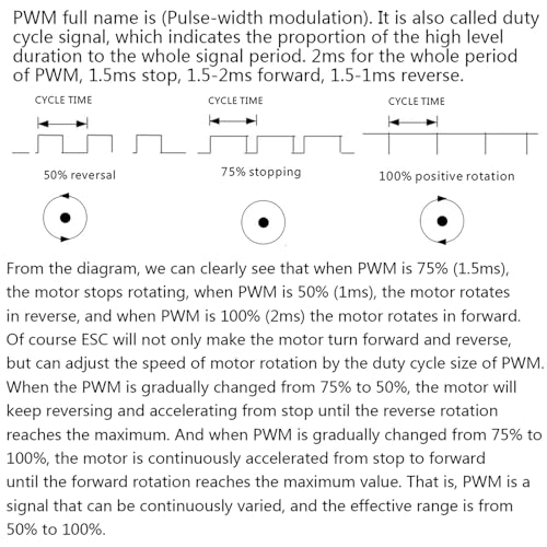 ApisQueen U01 Propulsor Subacuático con ESC Bidireccional - Imagen 8