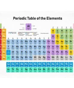 Manta de la Tabla Periódica de los Elementos 60" x 80"