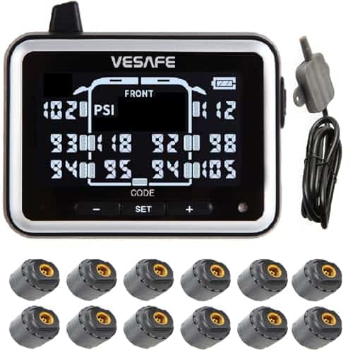 VESAFE TPMS, Sistema de Monitoreo de Presión de Neumáticos