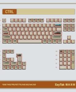 Set de teclas KEEBMONKEY Keytok CTRL Tri-Side Transparente