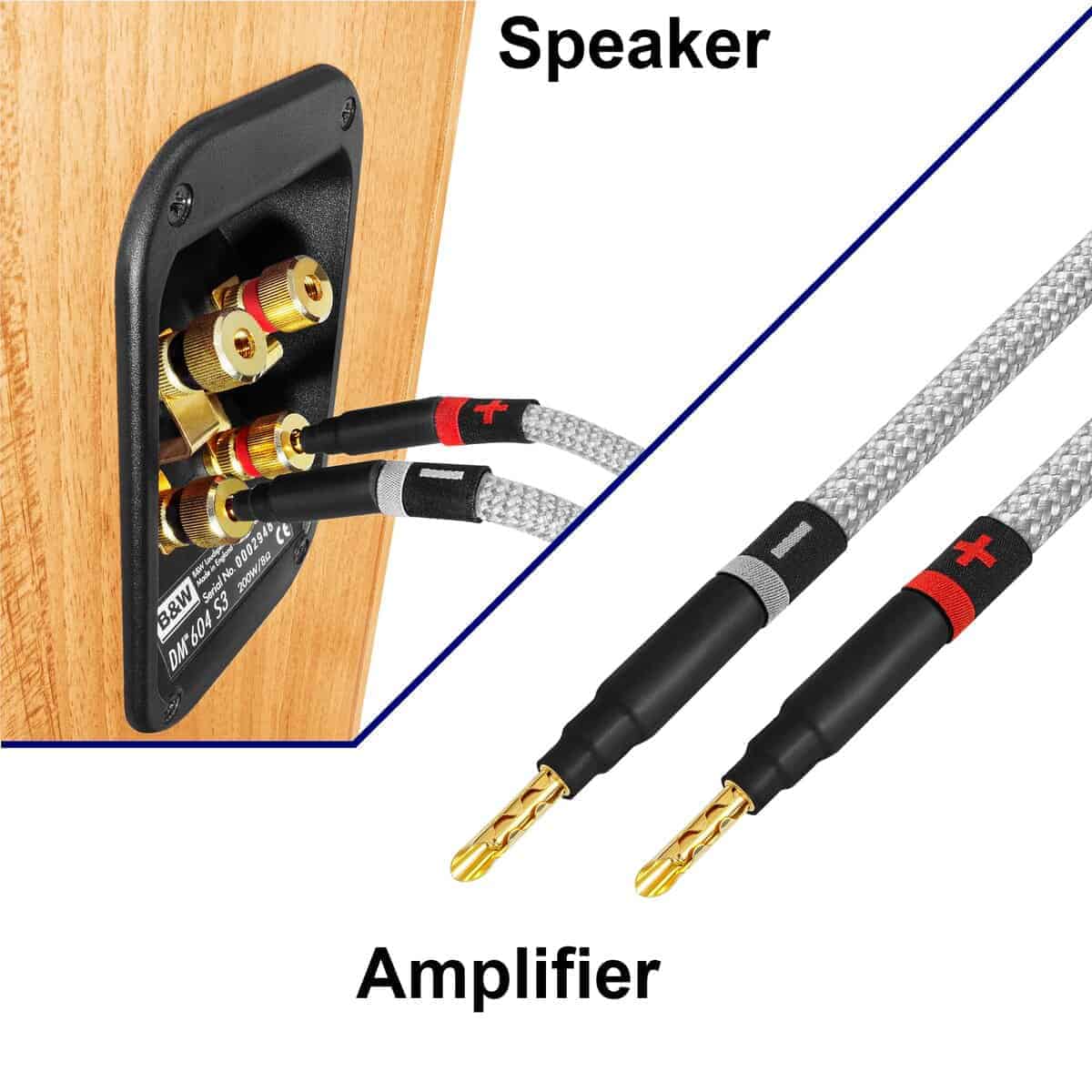 WORLDS BEST CABLES 5 Foot Ultimate - 12 AWG -Silver - Imagen 9