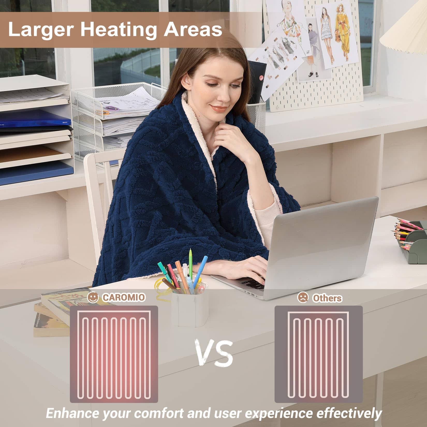 Manta Eléctrica CAROMIO - Tiro Grueso con Sherpa Acanalado - Imagen 6