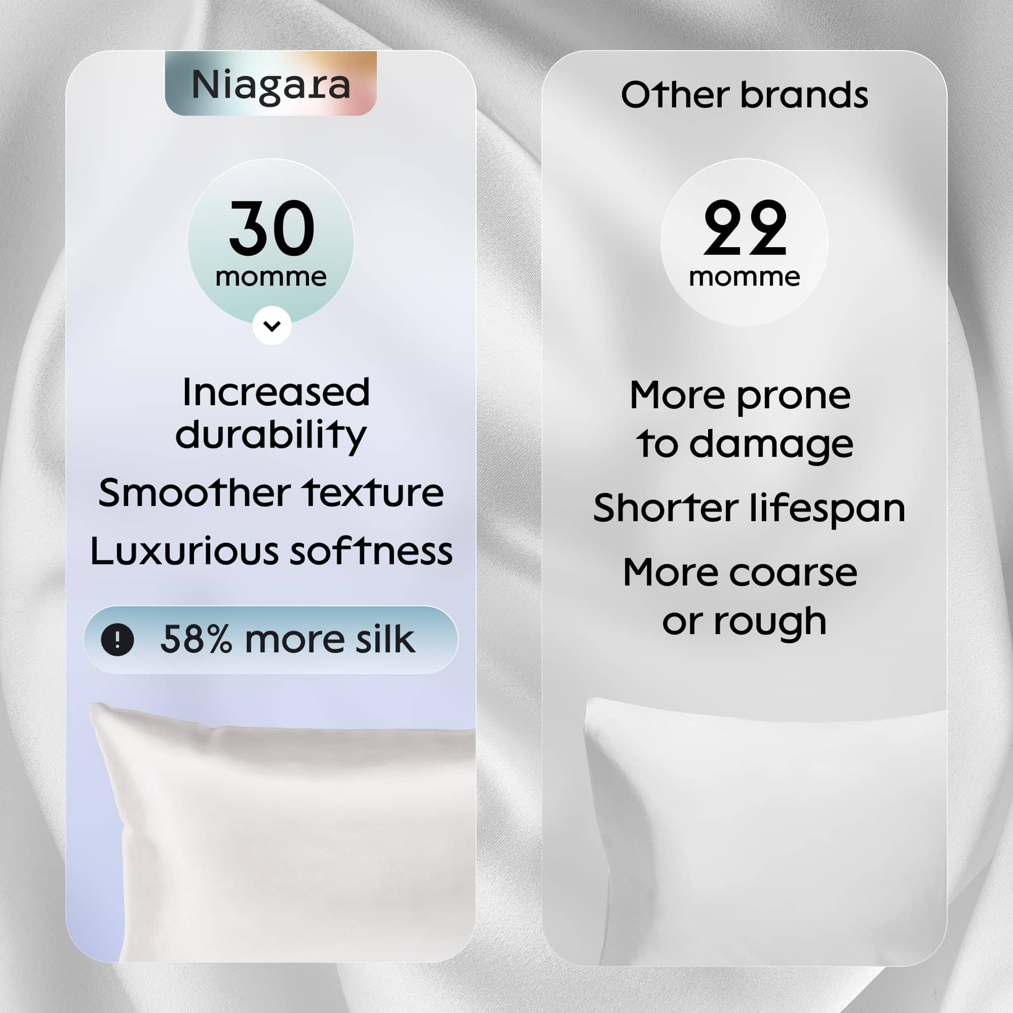 Funda de almohada de seda 100% de morera Niagara - Funda de - Imagen 4