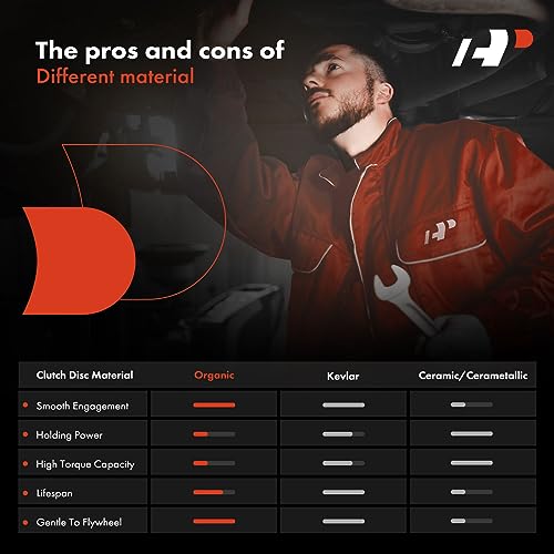 Kit de Embrague de Transmisión A-Premium Compatible con - Imagen 8