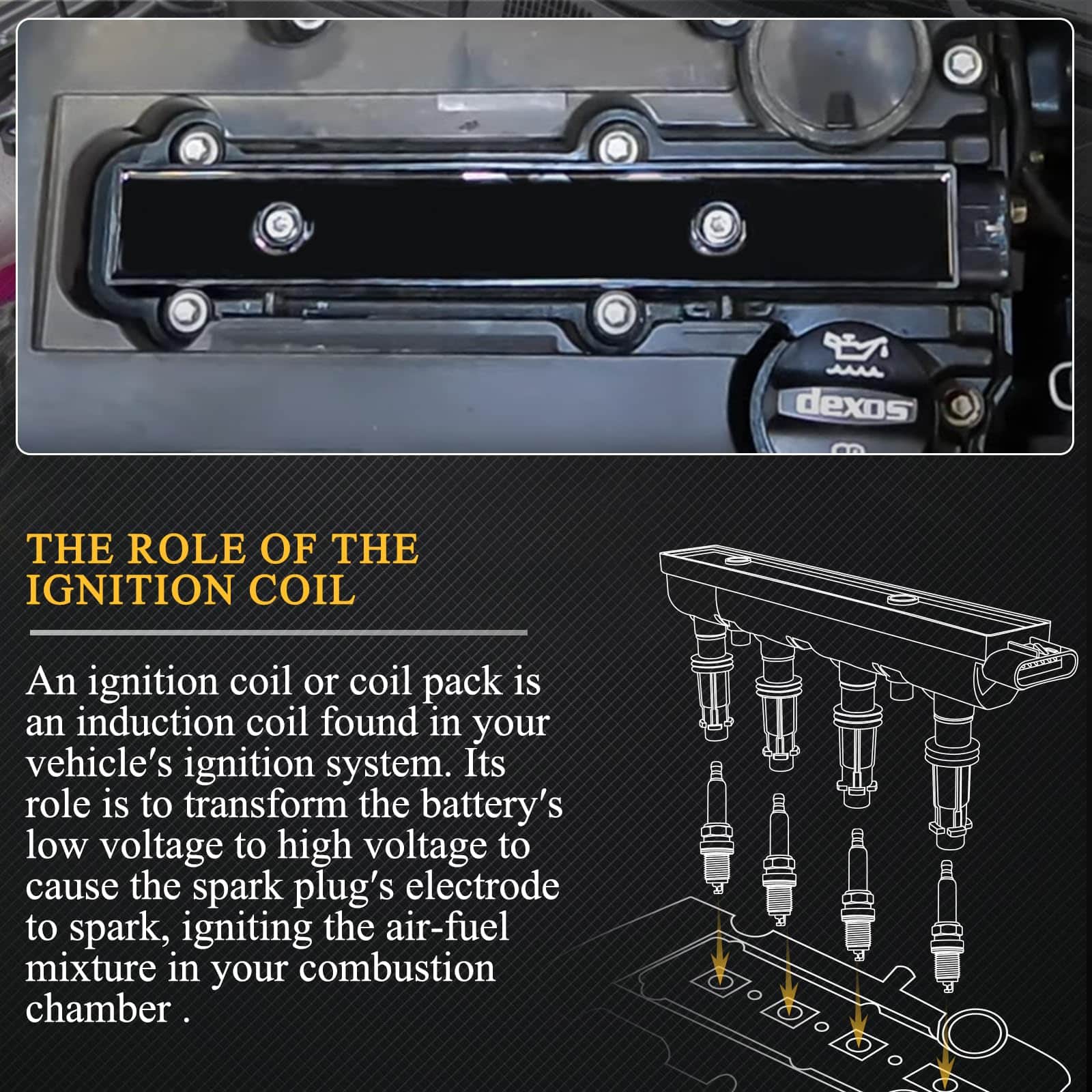 Bobina de Encendido UF669 y Bujía Doble de Iridio 1675 - Imagen 7