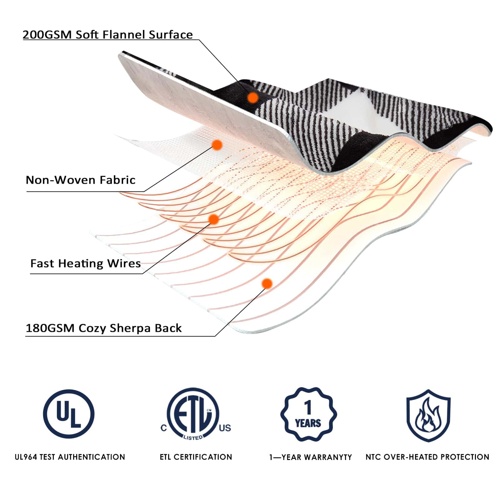 Cobija Eléctrica Homemate Tamaño Completo - 72�x84�, 10 - Imagen 6