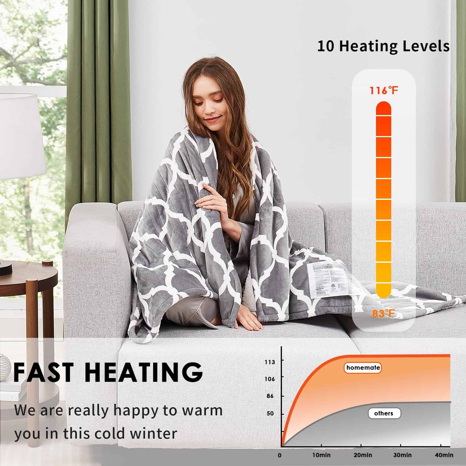 Cobija Eléctrica Homemate Tamaño Completo - 72�x84�, 10 - Imagen 3