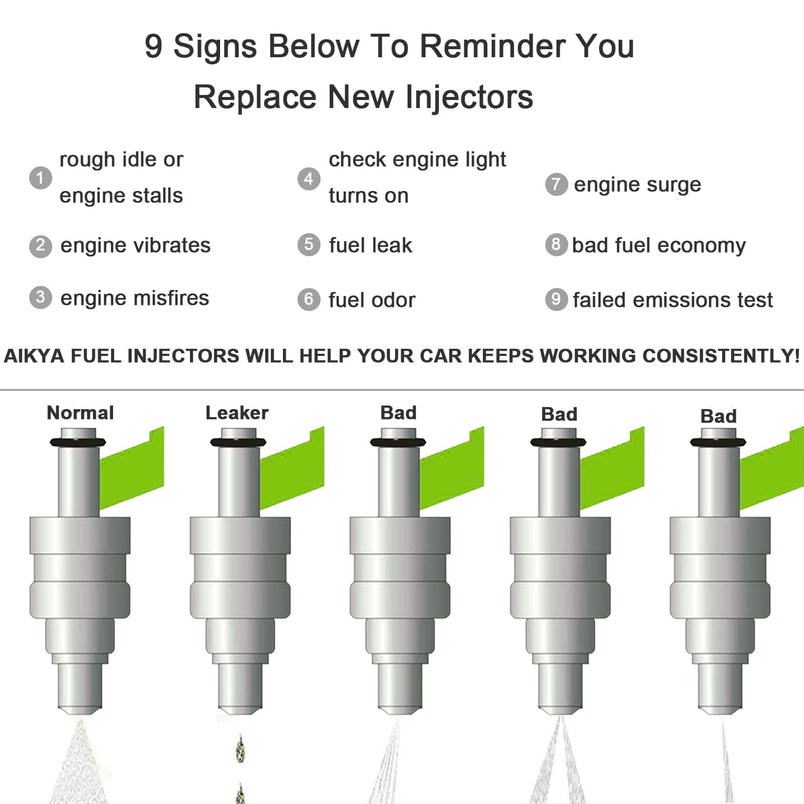 Set de 8 Inyectores de Combustible 17113553 para GMC Savana - Imagen 6
