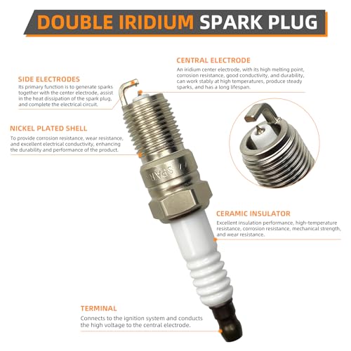 Paquete de 8 bobinas de encendido + bujías de iridio doble - Imagen 4