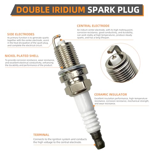 Nuevo Set de 6 Paquetes de Bobinas de Encendido + Bujías de - Imagen 4