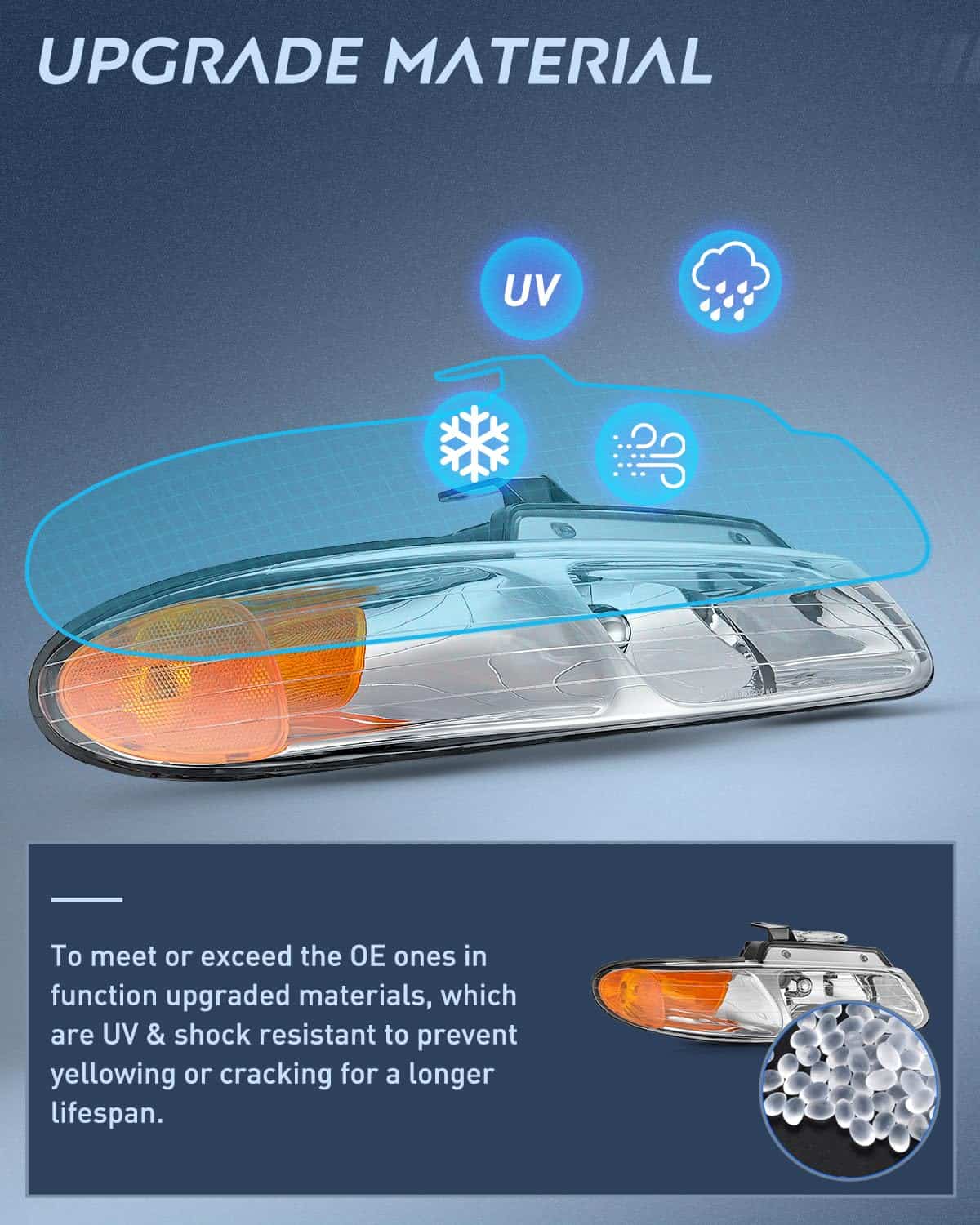 Nilight Conjunto de Faros Delanteros para Chrysler Town & - Imagen 6