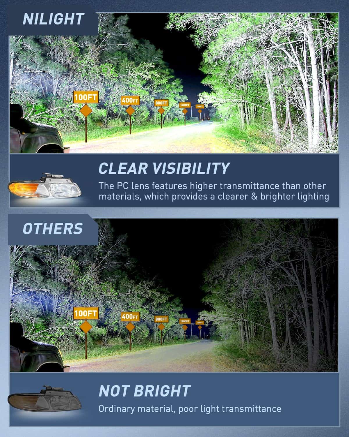 Nilight Conjunto de Faros Delanteros para Chrysler Town & - Imagen 4