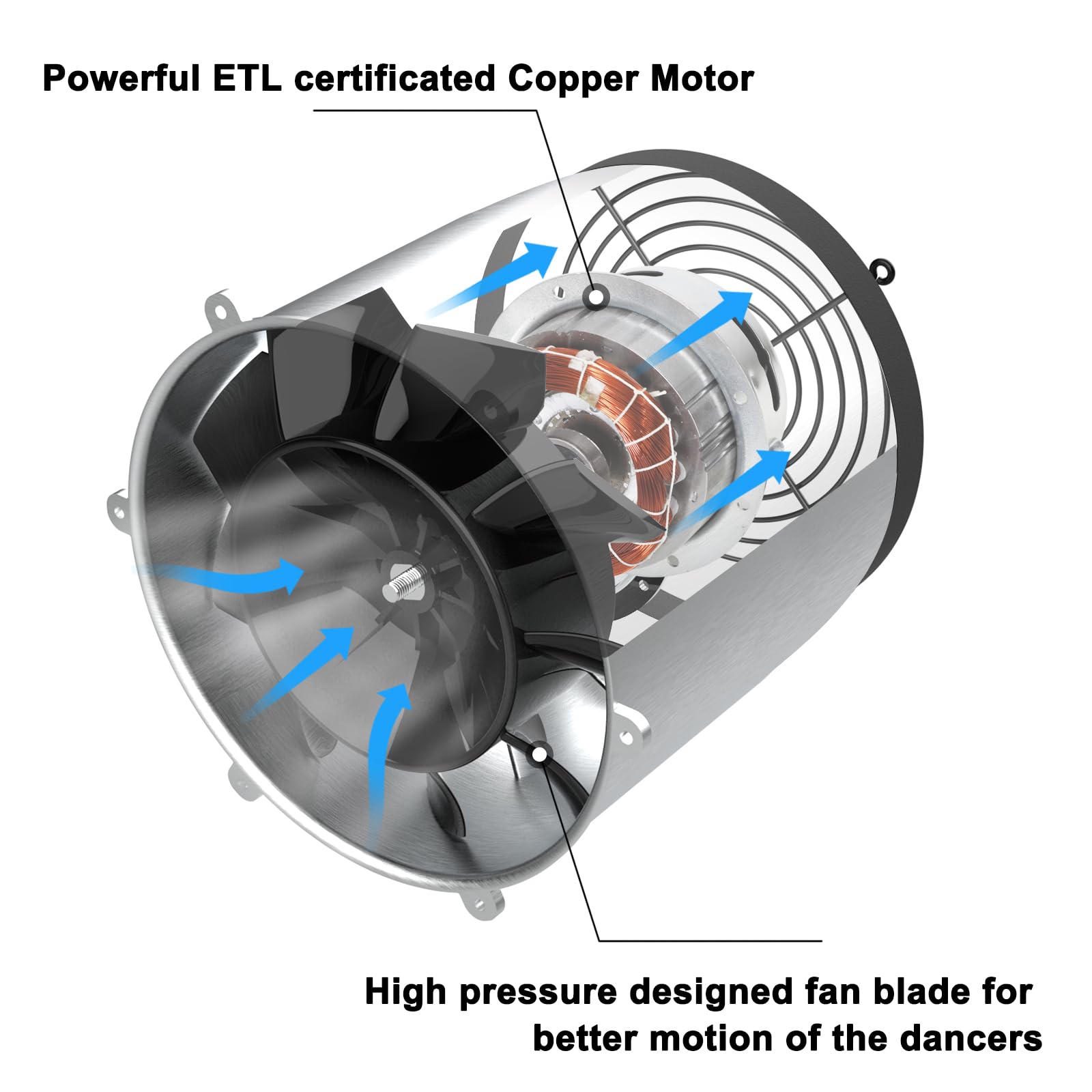 MOUNTO 6FT Marioneta Bailarina con Soplador de 1/3hp Set - Imagen 7