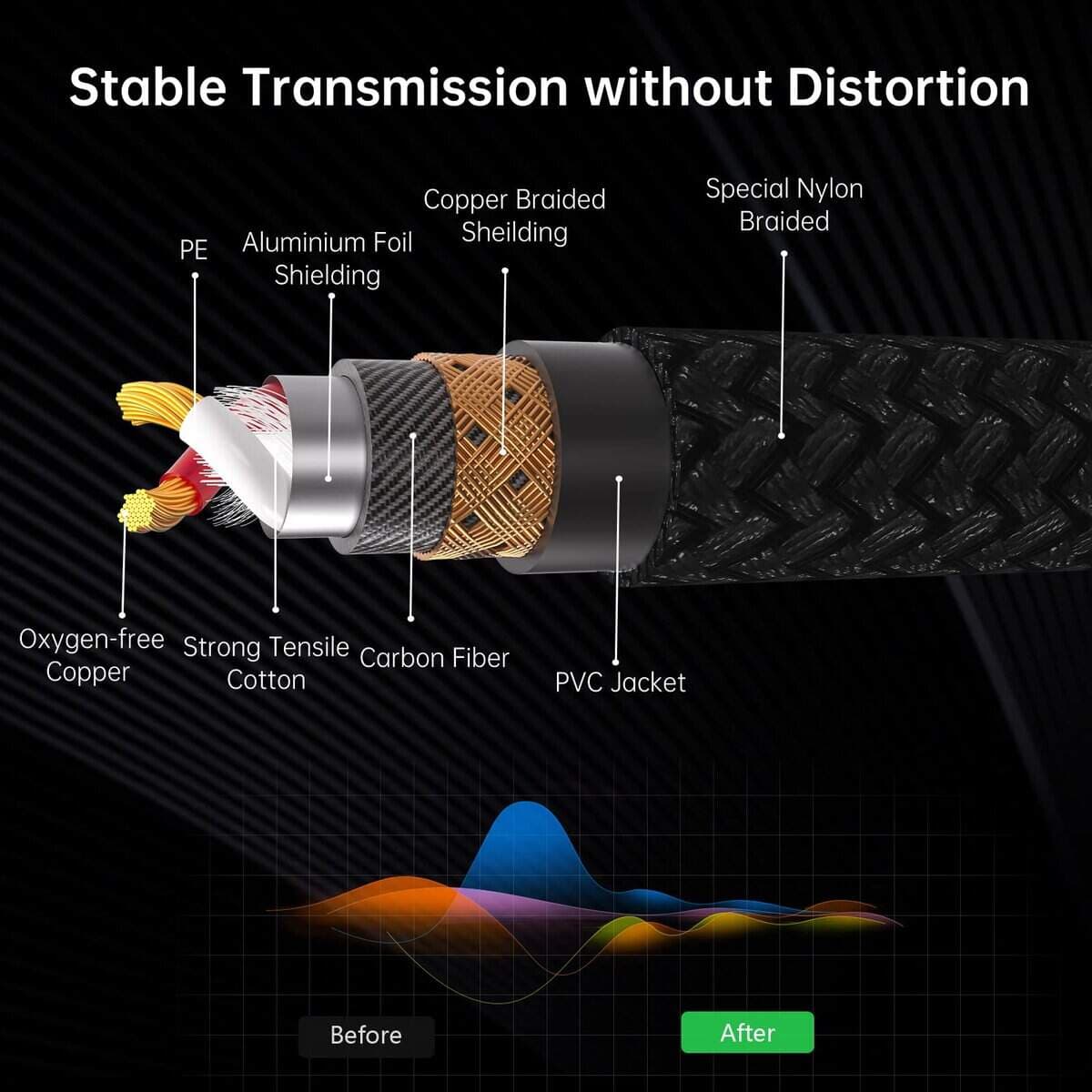 Cables de Micrófono XLR BRIDGEE (Paquete de 6 3ft), Cable - Imagen 6