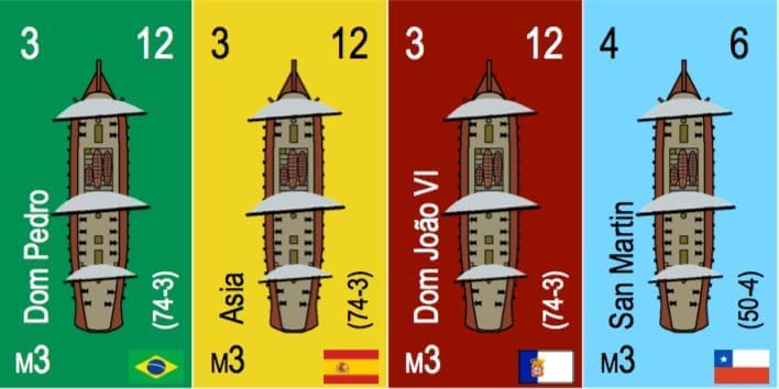 GMT Games: Bajo la Cruz del Sur: Flying Colors Volumen IV - Imagen 6