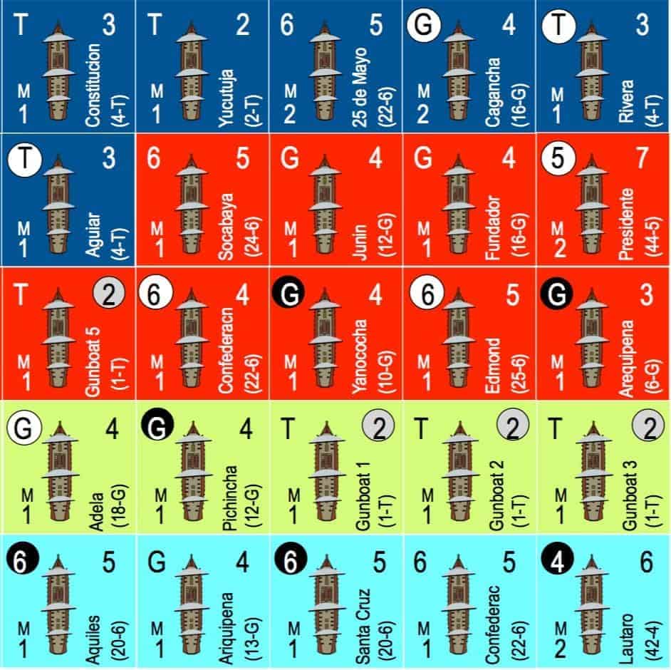 GMT Games: Bajo la Cruz del Sur: Flying Colors Volumen IV - Imagen 4