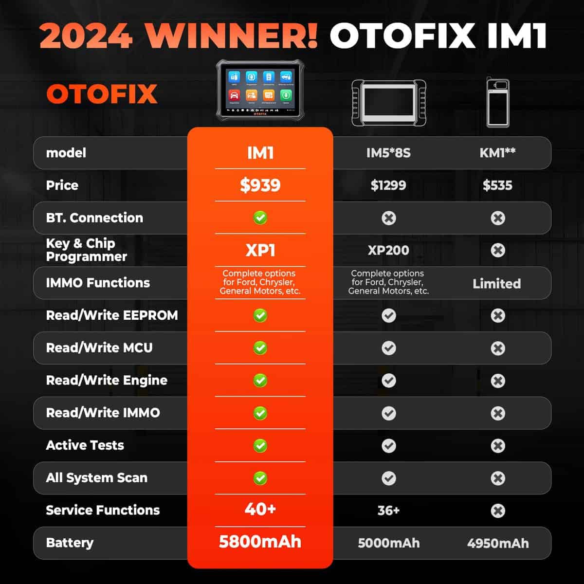 Programador de llaves OTOFIX IM1[2 años de actualizaciones - Imagen 9