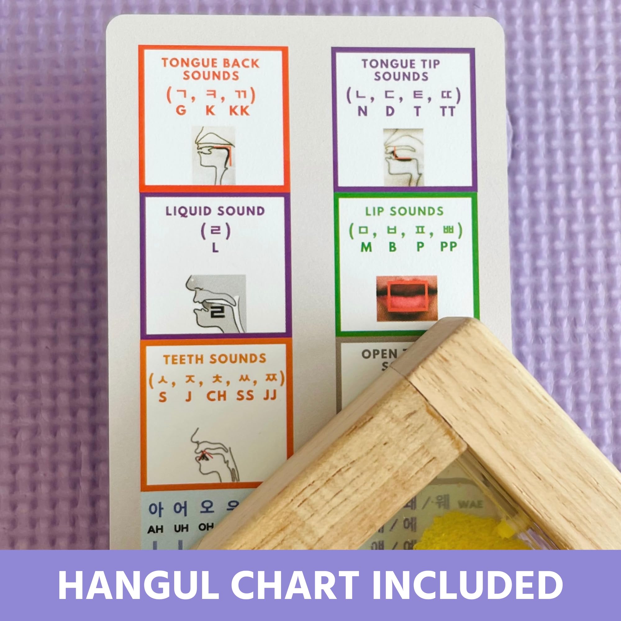 COREALL Tarjetas Flash de Expresiones de Viaje en Coreano - - Imagen 6