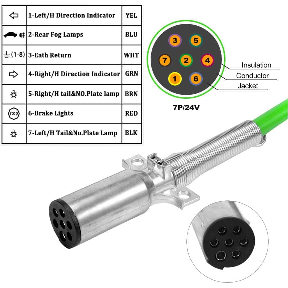 Cable de Corriente para Remolque en Espiral de 7 Vías de - Imagen 6