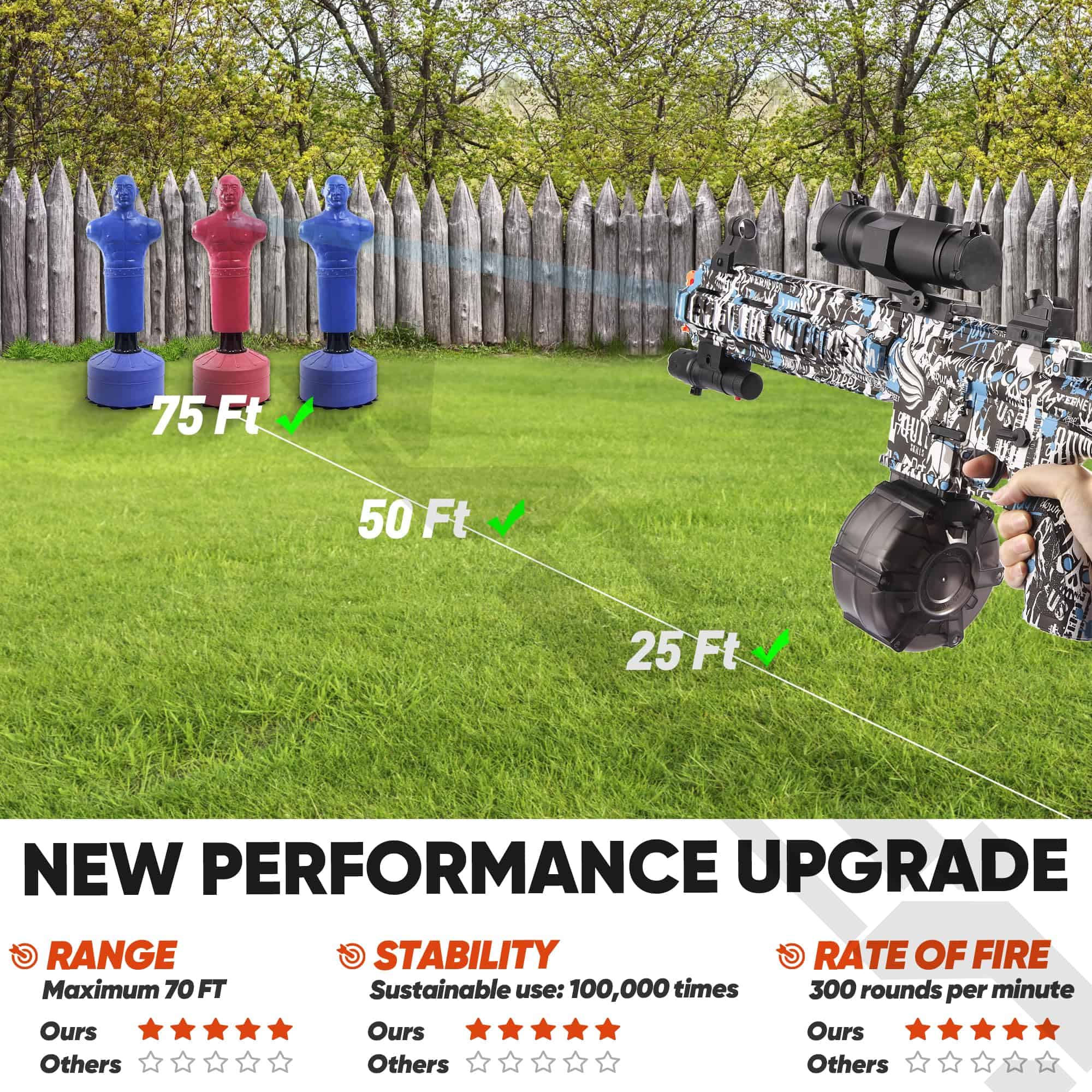 Lanzador de Bolas de Gel Grande con Tambor, Modo Dual - Imagen 7